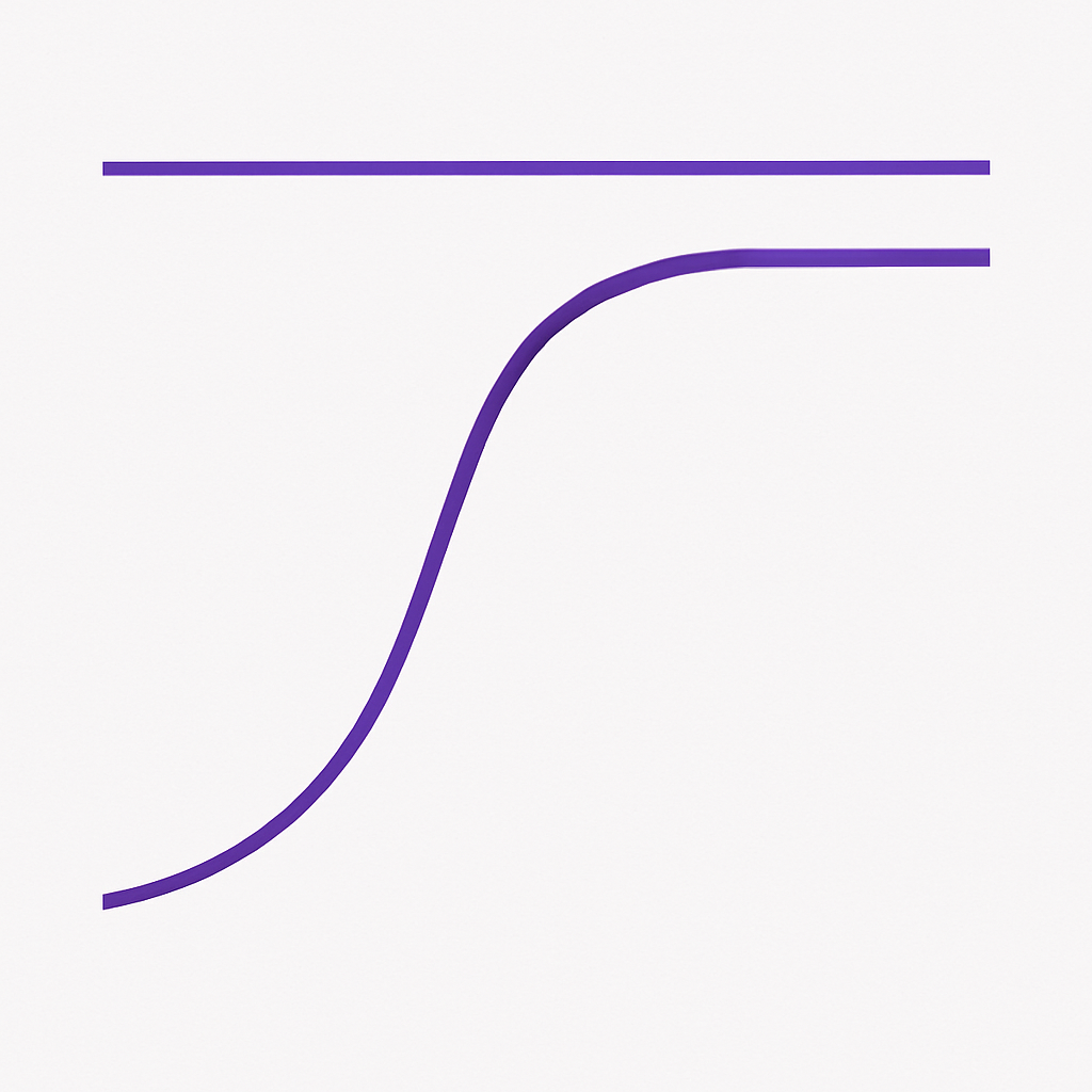 Hitting the Ceiling? Here’s What It Really Means.