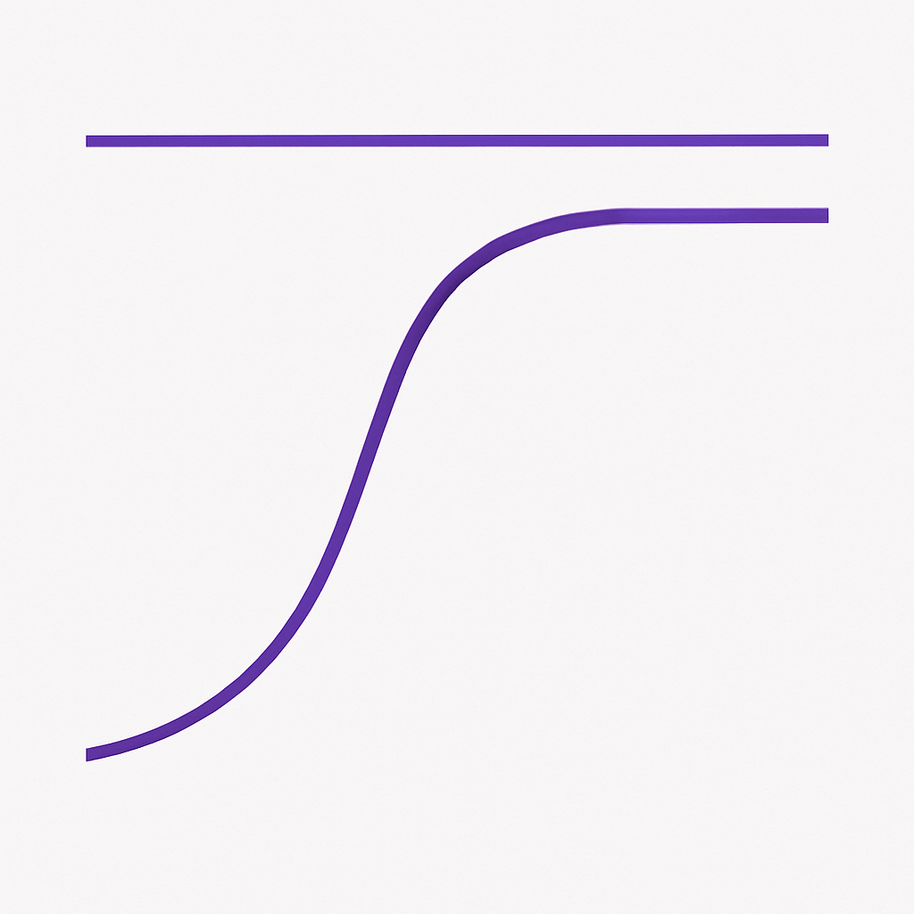 Hitting the Ceiling? Here’s What It Really&nbsp;Means.